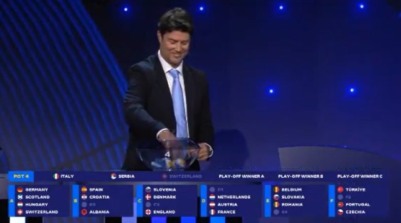 Γνωστός φαρσέρ ανέλαβε την ευθύνη για τα… βογγητά στην κλήρωση του Euro 2024!