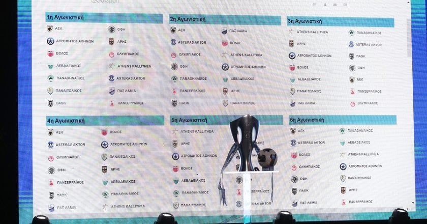 Όλα τα ντέρμπι της Super League στο πρωτάθλημα της νέας σεζόν 2024-2025