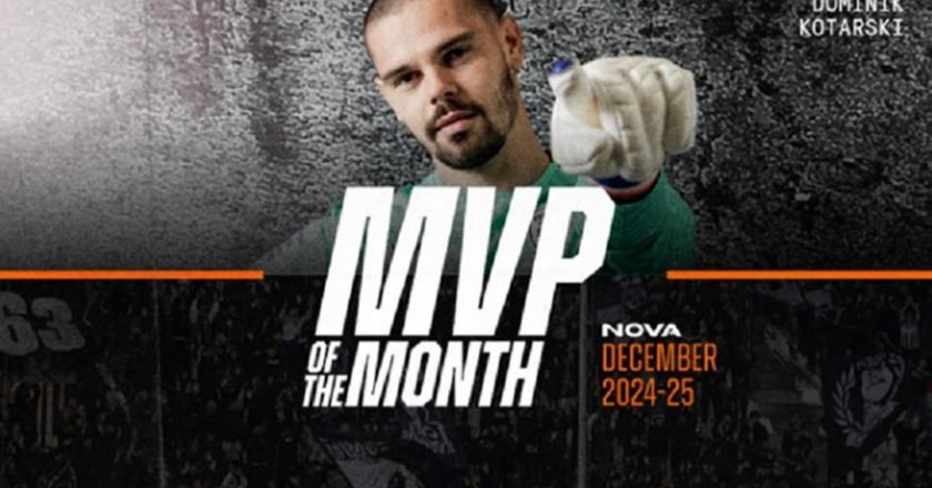 Οι φίλοι του ΠΑΟΚ ψήφισαν ως κορυφαίο παίκτη του Δεκεμβρίου για την ομάδα τους τον Ντόμινικ Κοτάρσκι