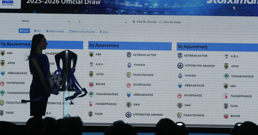 Super League: Το πρόγραμμα του πρωταθλήματος – Εντός έδρας πρεμιέρα για ΠΑΟΚ και Άρη